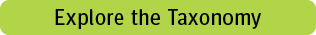 Tap to explore the FREE Reading Universe taxonomy.